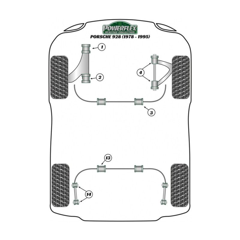 Silent-bloc Powerflex Heritage bras de contrôle avant inférieur Porsche 928 1978-1995 (2 pièces) - PF-F57701-2H - PFF57-701H - 5055676548788