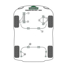 Silent-bloc Powerflex Heritage bras de contrôle avant inférieur Porsche 928 1978-1995 (2 pièces)