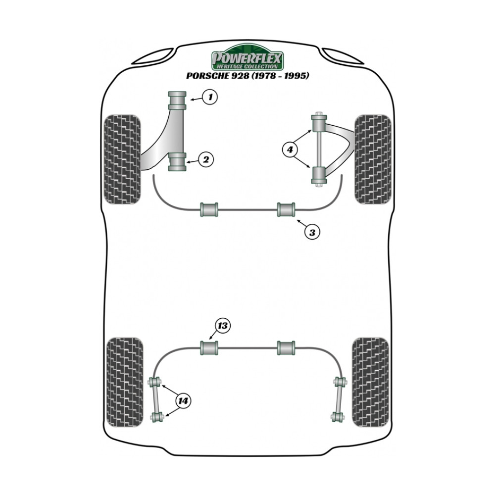 Silent-block Powerflex Heritage Kontrollarm vorne unten Porsche 928 1978-1995 (2 Stück) - PF-F57701-2H - PFF57-701H - 5055676548788