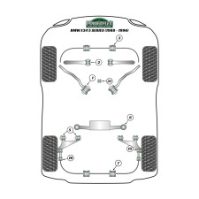 Silent-bloc Powerflex Heritage bras de contrôle avant inférieur intérieur BMW série 5 E34 (2 pièces)