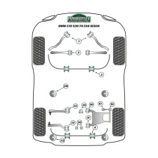 Silent-bloc Powerflex Heritage bras de contrôle avant intérieur BMW série 5 (2 pièces)