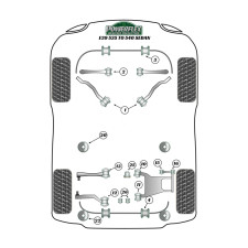 Silent-block Powerflex Stabilisator vorne 27mm BMW 5er (2 Stück)