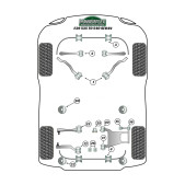 Silent-block Powerflex Stabilisator vorne 27mm BMW 5er (2 Stück)