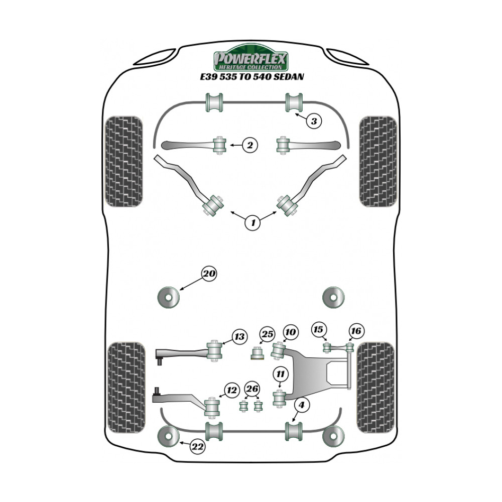 Silent-bloc Powerflex barre anti-roulis avant 27mm BMW série 5 (2 pièces) - PF-F550327-2H - PFF5-503-27H - 5055676559760
