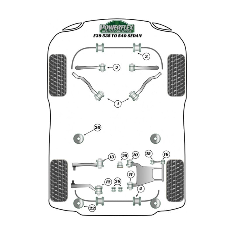 Silent-block Powerflex Heritage Stabilisator vorne 24mm BMW 5er (2 Stück) - PF-F550324-2H - PFF5-503-24H - 5055676559746