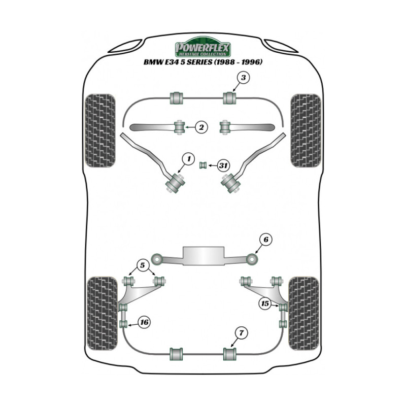 Silent-block Powerflex Heritage vorne Arm Schalthebel oval BMW 5er Serie (2 Stück) - PF-F54633-2H - PFF5-4633H - 5055676555755