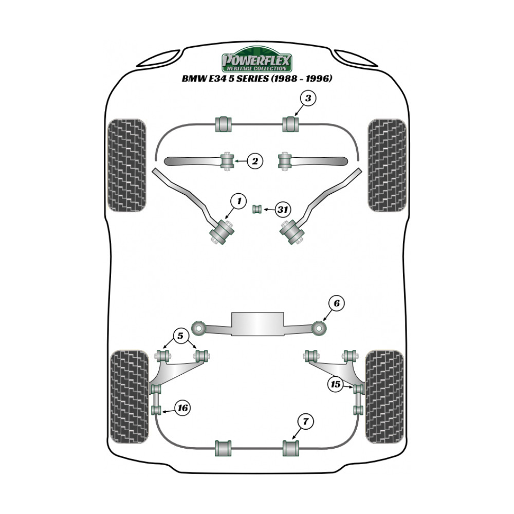 Silent-block Powerflex Heritage vorne Arm Schalthebel oval BMW 5er Serie (2 Stück) - PF-F54633-2H - PFF5-4633H - 5055676555755
