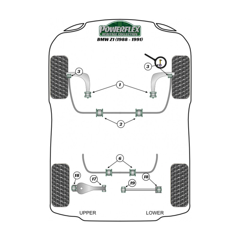 Silent-bloc Powerflex Heritage avant bras levier de vitesse rond BMW série 1 (1 pièce) - PF-F54630H - PFF5-4630H - 5055676560049