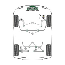 Boccola Powerflex Heritage anteriore braccio leva del cambio tondo BMW serie 1 (1 pezzo)