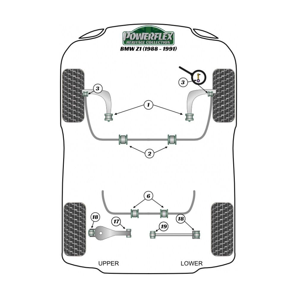Silent-block Powerflex Heritage vorne Arm Schalthebel rund BMW Serie 1 (1 Stück) - PF-F54630H - PFF5-4630H - 5055676560049