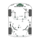Silent-bloc Powerflex Heritage barre anti-roulis avant 18.5mm BMW série 3 (2 pièces)