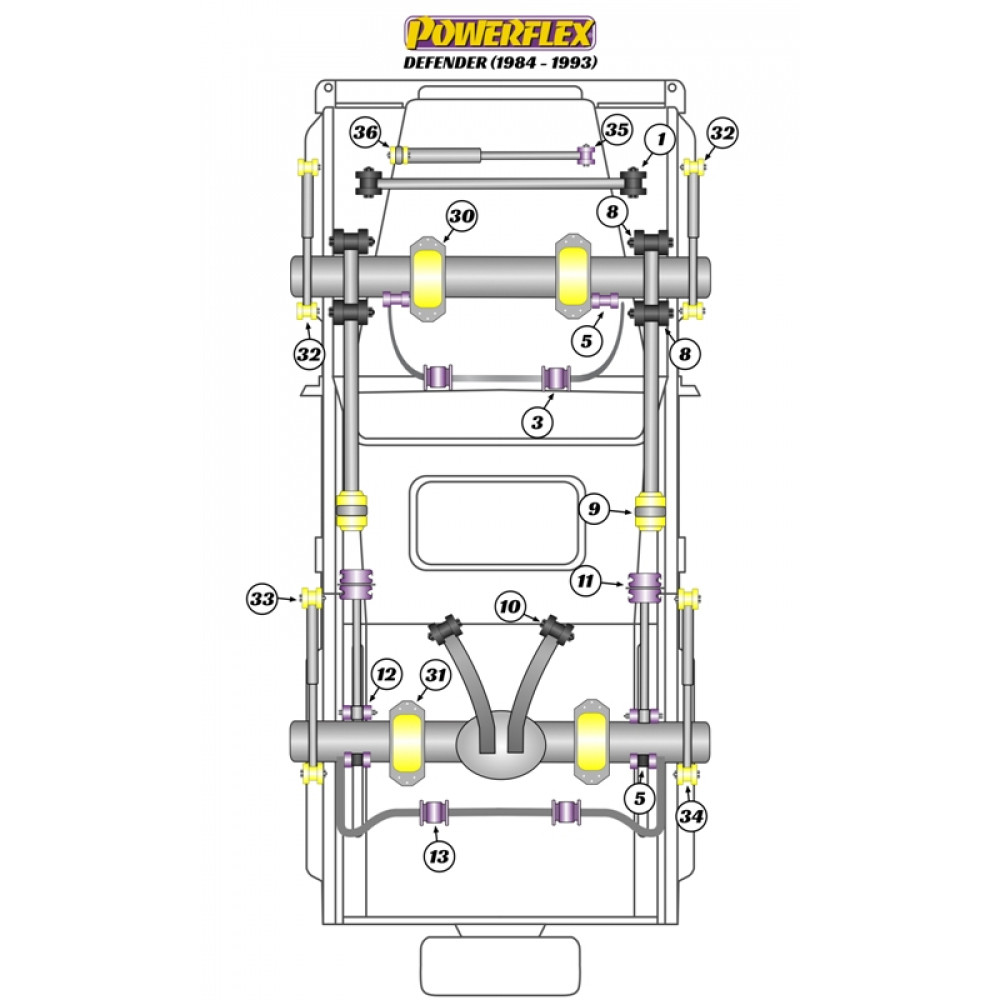 Powerflex Heritage front radius arm front bush caster offset, 25mm lift Land Rover Defender (5 parts) - PF-F321071G25-5H - PFF32-107G25H - 5055676548337