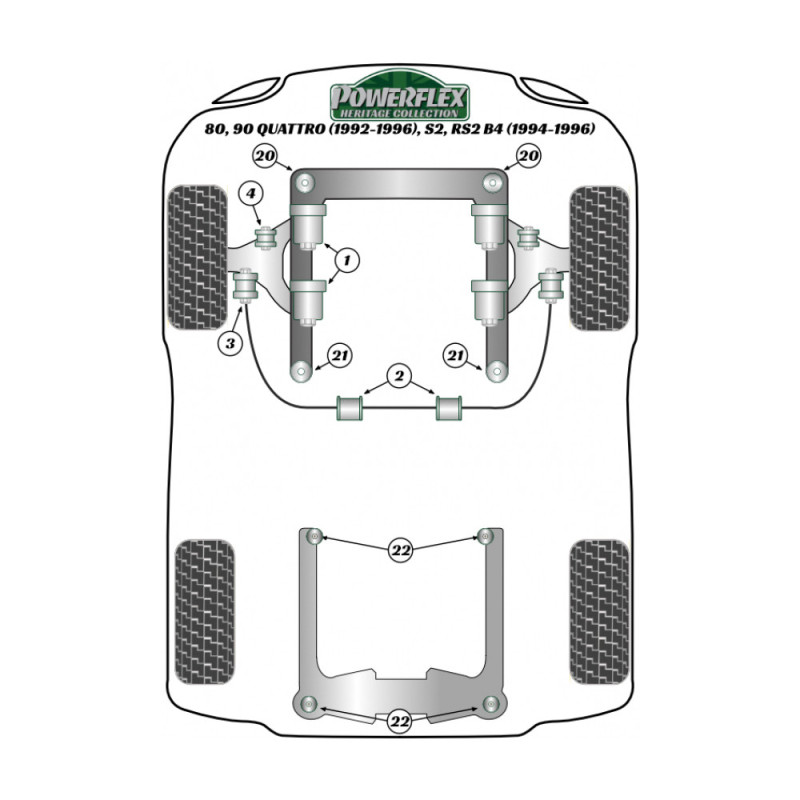 Boccola Powerflex Heritage barra stabilizzatrice anteriore 28mm Audi 80 / 90 / Quattro 1976-2000 (2 pezzi) - PF-F310328-2H - PFF3-103-28H - 5055676552952