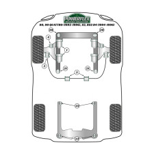 Powerflex Heritage front anti-roll bar mount 22mm Audi 80 / 90 / Quattro 1976-2000 (2 parts)