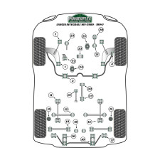 Silent-bloc Powerflex Heritage support moteur arrière gauche Lancia Delta HF Integrale 1986-1995 (1 pièce)