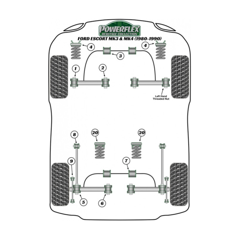 Boccola Powerflex Heritage barra stabilizzatrice anteriore 26mm Ford Escort (2 pezzi) - PF-F1922526-2H - PFF19-225-26H - 5055676556714
