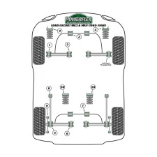 Silent-bloc Powerflex Heritage barre anti-roulis avant 22mm Ford Escort (2 pièces)