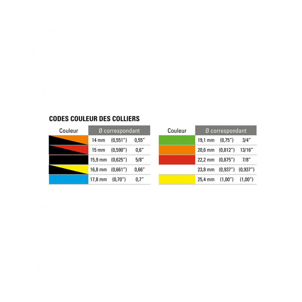 Maître-cylindre AP Racing CP7854-94 diamètre 22.2mm (0.875") - AP-CP7854-94PRTE - CP7854-94PRTE - 3661768605127