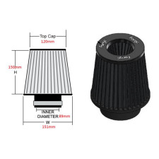 Filtre de remplacement Forge pour FMINDK37