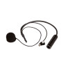 Ecouteurs RCA Nexus mâle Micro Stilo