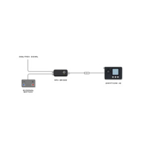 Ponte RPM con cavo USB