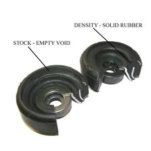 “SILENT BLOC REINFORCED SHOCK ABSORBER 034 MOTORSPORT FOR AUDI VINTAGE - STREET DENSITY”