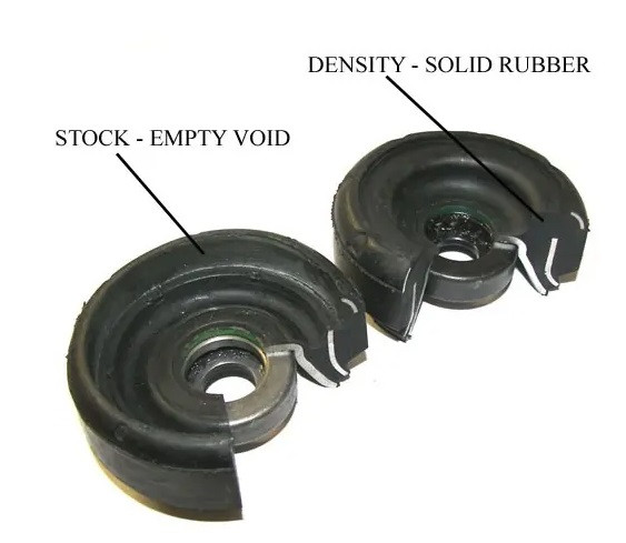 "SILENT BLOC RENFORCÉ DE COUPELLE D'AMORTISSEUR 034 MOTORSPORT POUR AUDI ""VINTAGE"" - STREET DENSITY" - 034-601-1001.SD