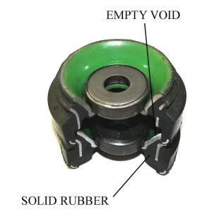 “SILENT BLOC REINFORCED SHOCK ABSORBER 034 MOTORSPORT FOR AUDI VINTAGE - STREET DENSITY”