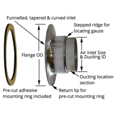 Trompete Schwarz Aluminium / Ø 63mm