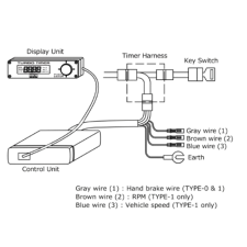 Timer turbo HKS tipo 1 (codice 41001-AK010)