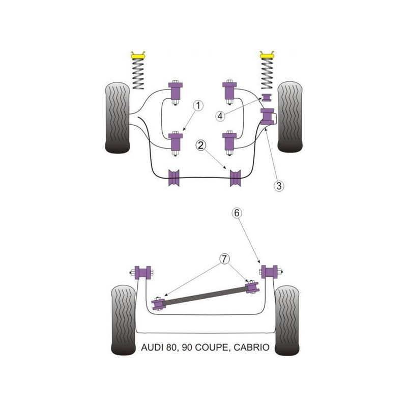Silent-Bloc Powerflex Barre Anti-Roulis-Bras Suspension Audi 80 / 90 (2 Pièces) - PF-F03106-215-2 - PFF3-106-21.5 - 5055676500649