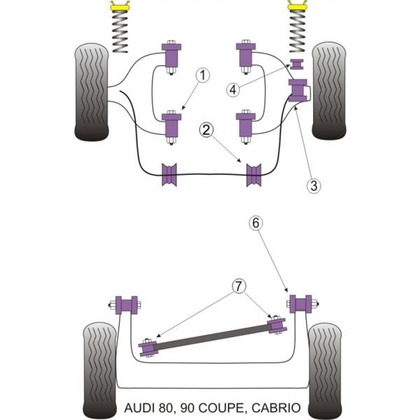 Silent-Bloc Powerflex Barre Anti-Roulis-Bras Suspension Audi 80 / 90 (2 Pièces) - PF-F03106-215-2 - PFF3-106-21.5 - 5055676500649
