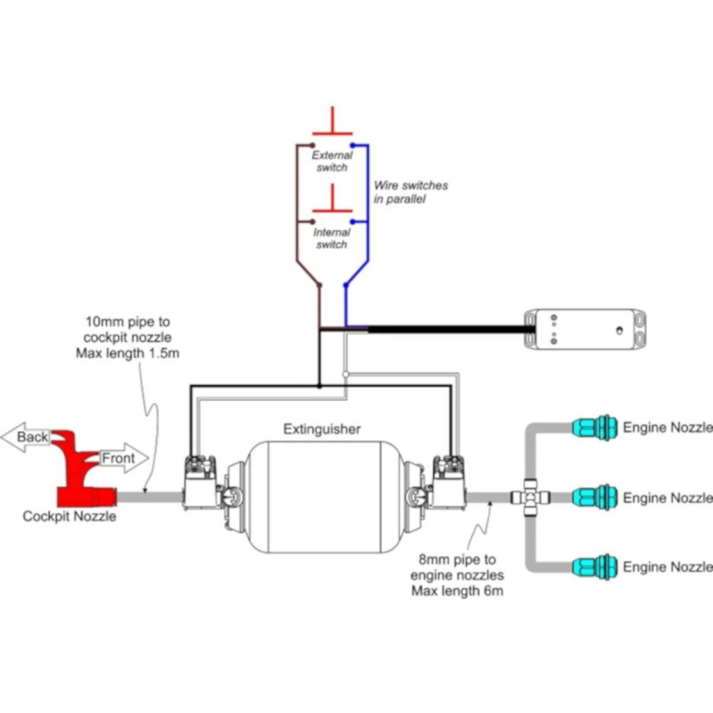 Estintore LIFELINE Zero 275L FIA EX.033.23 CLASSE V-E75 & E85 - LIF-105-001-028 - 105-001-028 - 3666618602516