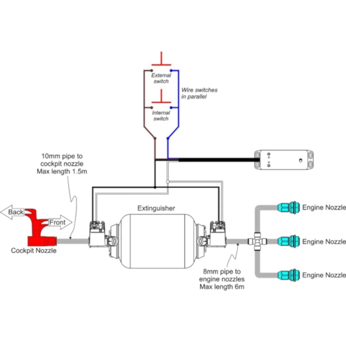 Extincteur LIFELINE Zero 275L FIA EX.033.23 CLASS V-E75 & E85 - LIF-105-001-028 - 105-001-028 - 3666618602516