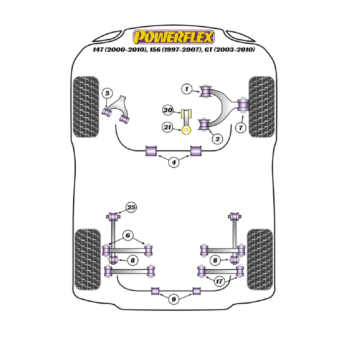 Silentblocs Powerflex Alfa Romeo 147 (2000-2010), 156 (1997-2007), GT (2003-2010) - BUN-PF-00004 - BUN-PF-00004