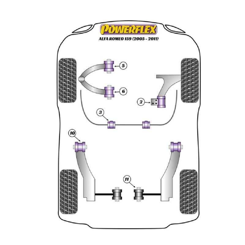 Boccole Powerflex Alfa Romeo 159 (2005-2011) - BUN-PF-00005 - BUN-PF-00005