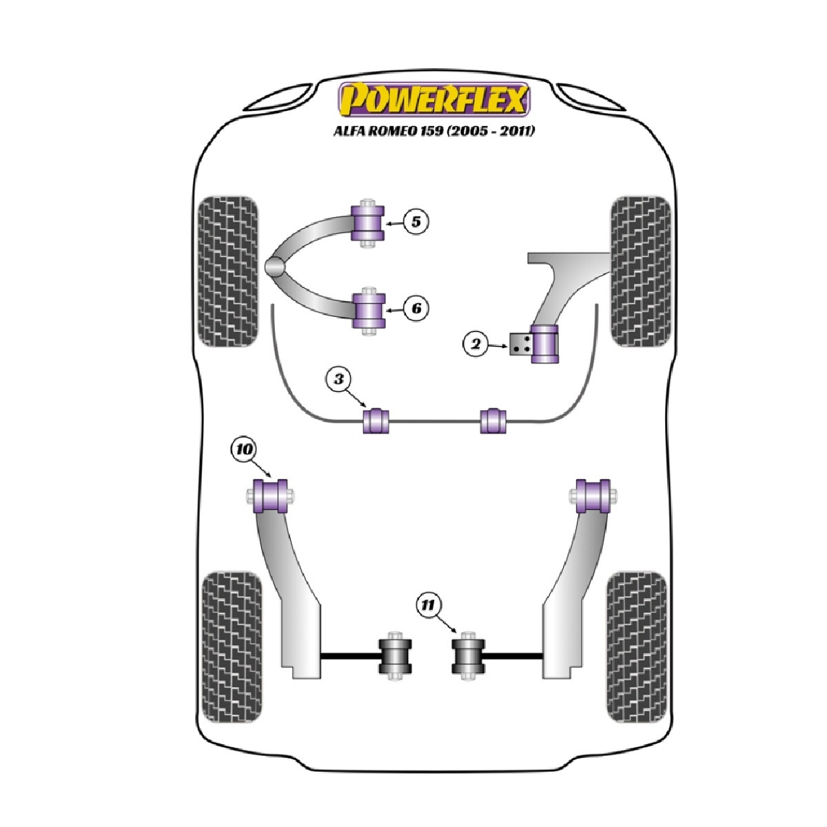 Boccole Powerflex Alfa Romeo 159 (2005-2011) - BUN-PF-00005 - BUN-PF-00005