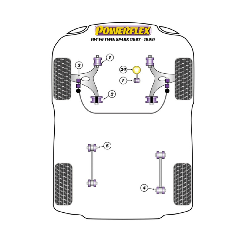 Boccole Powerflex Alfa Romeo 164 V6 & Twin Spark (1987 -1998) - BUN-PF-00006 - BUN-PF-00006