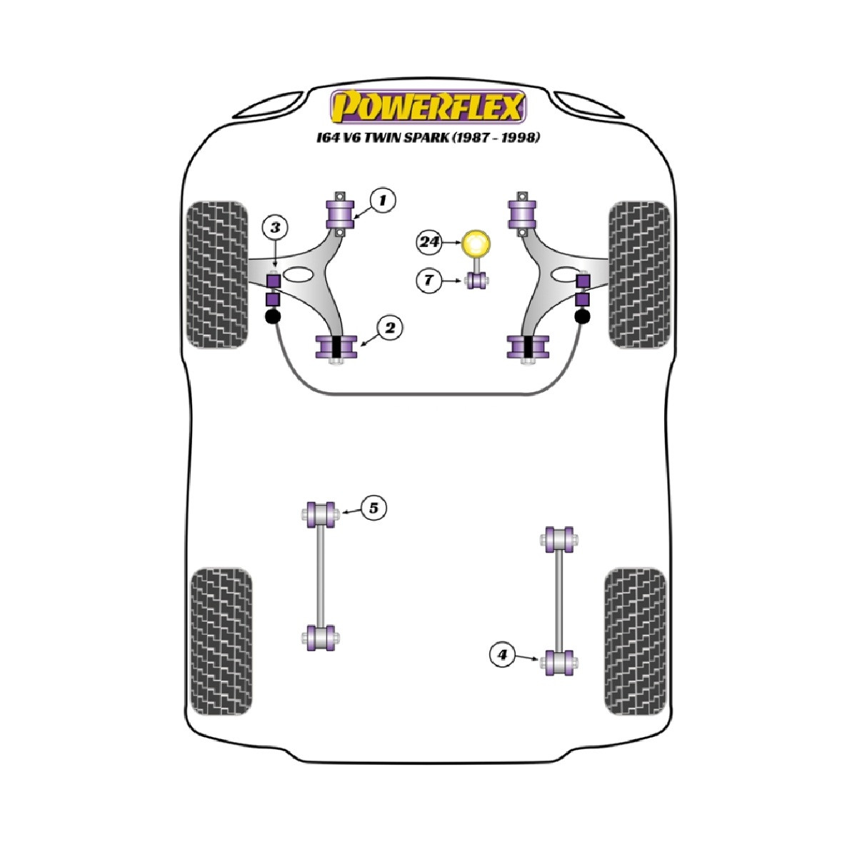 Powerflex bushes Alfa Romeo 164 V6 & Twin Spark (1987 -1998) - BUN-PF-00006 - BUN-PF-00006