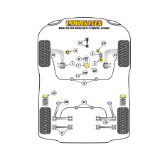 Powerflex bushes Mini R50/52/53 Gen 1 (2000 - 2006)