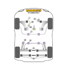 Powerflex bushes Mini F57 Cabriolet (2014-)