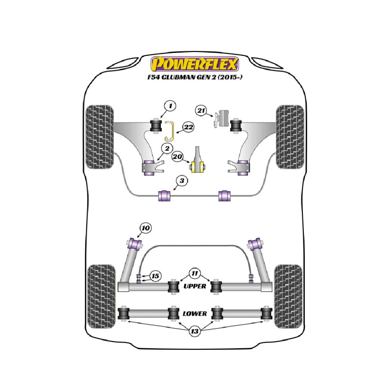 Silentblocs Powerflex Mini F54 Clubman Gen 2 (2015-) - BUN-PF-00650 - BUN-PF-00650