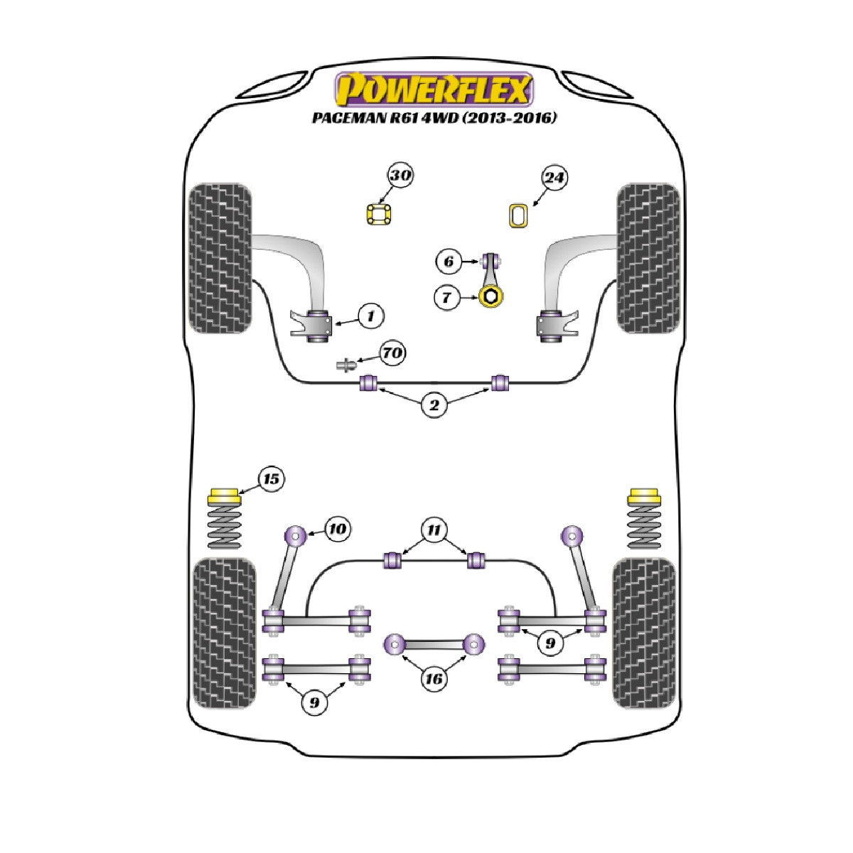 Silentblocs Powerflex Mini R61 Paceman 4WD (2013-2016) - BUN-PF-00662 - BUN-PF-00662