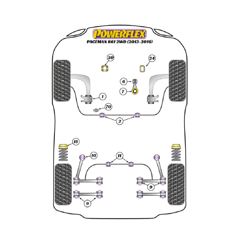 Boccole Powerflex Mini R61 Paceman 2WD (2013-2016) - BUN-PF-00661 - BUN-PF-00661