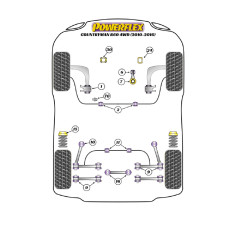 Powerflex bushes Mini R60 Countryman Gen 1 4WD (2010-2016)