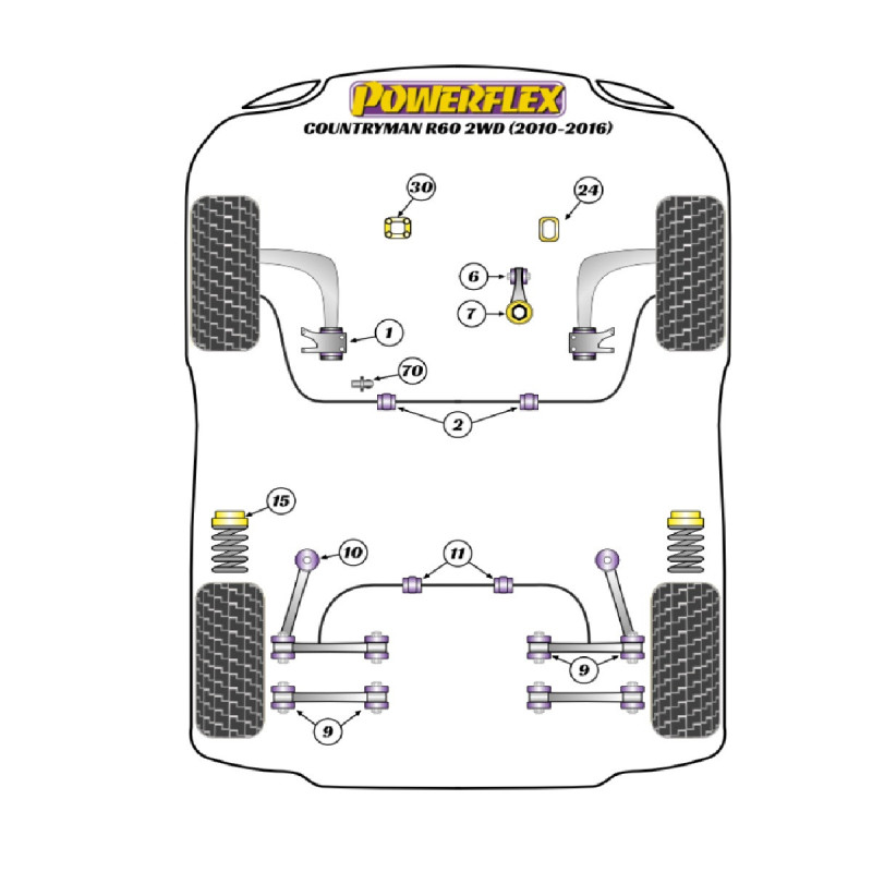 Silentblocs Powerflex Mini R60 Countryman Gen 1 2WD (2010-2016) - BUN-PF-00659 - BUN-PF-00659