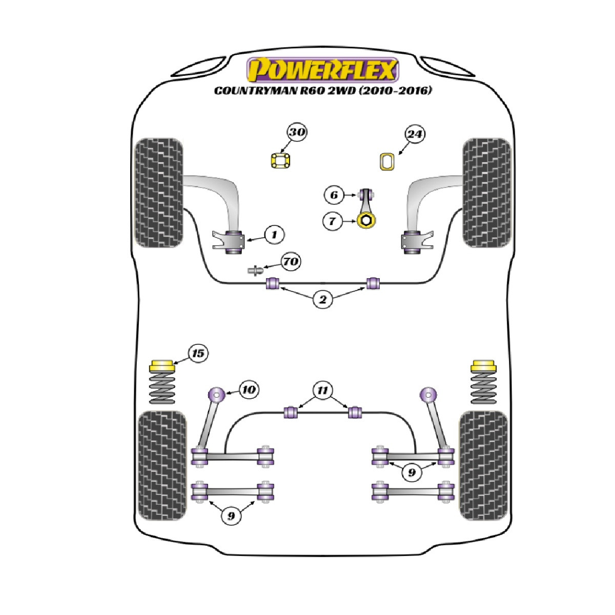 Boccole Powerflex Mini R60 Countryman Gen 1 2WD (2010-2016) - BUN-PF-00659 - BUN-PF-00659
