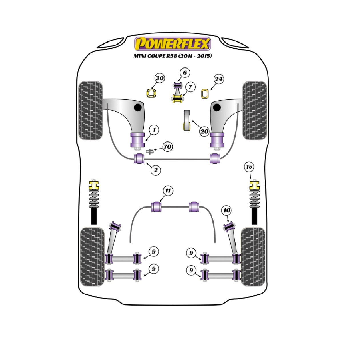 Silentblocs Powerflex Mini R58 Coupe (2011 - 2015) - BUN-PF-00657 - BUN-PF-00657