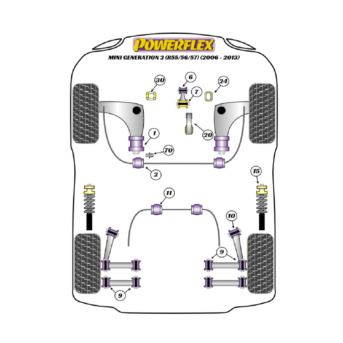 Silentblocs Powerflex Mini R56/57 Gen 2 (2006 - 2013) - BUN-PF-00656 - BUN-PF-00656