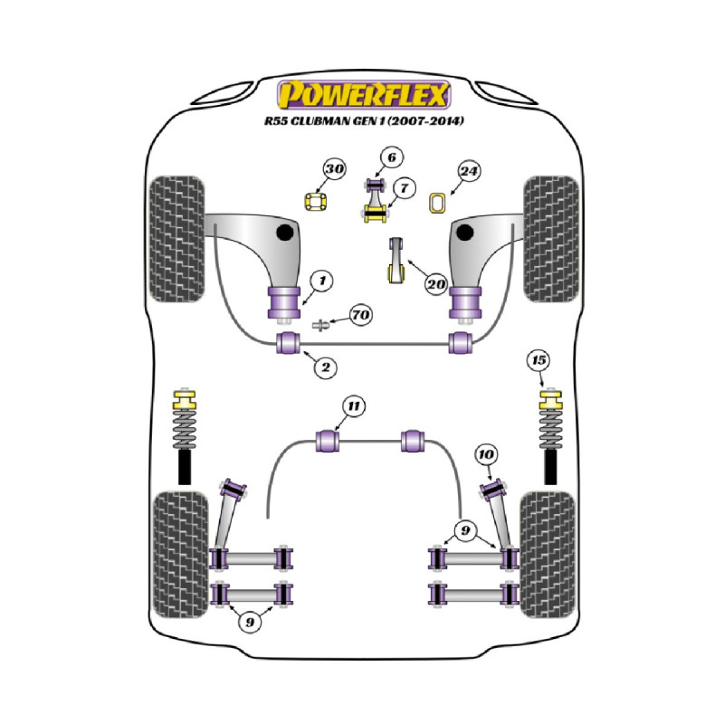Powerflex bushes Mini R55 Clubman Gen 1 (2007 - 2014) - BUN-PF-00655 - BUN-PF-00655